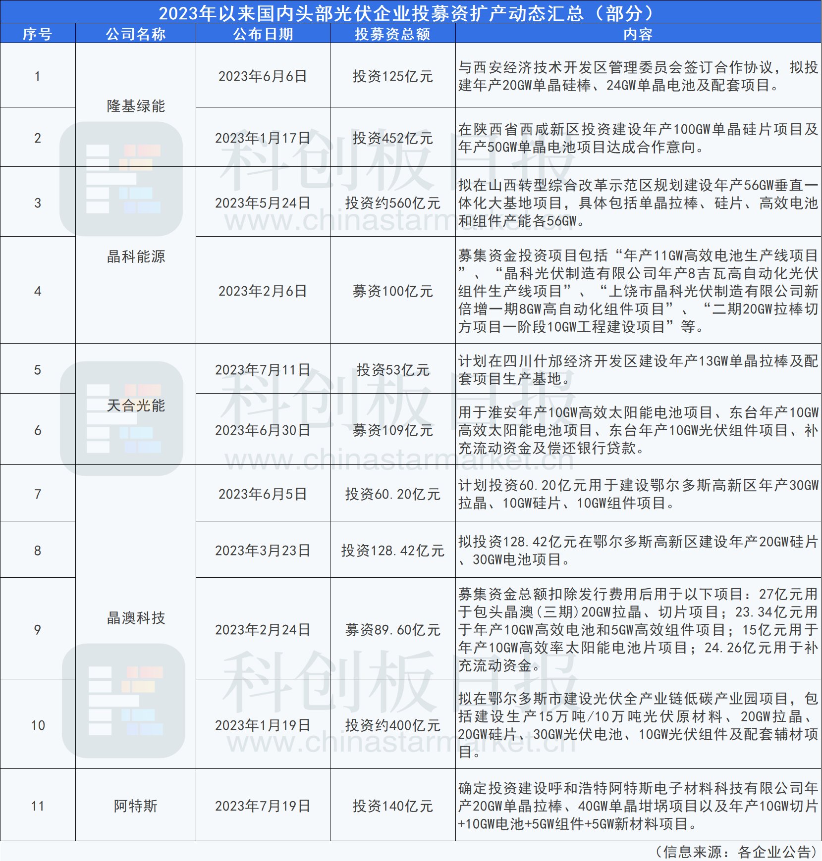 新澳门开奖结果2024开奖记录查询,精细化评估解析_复刻款83.73