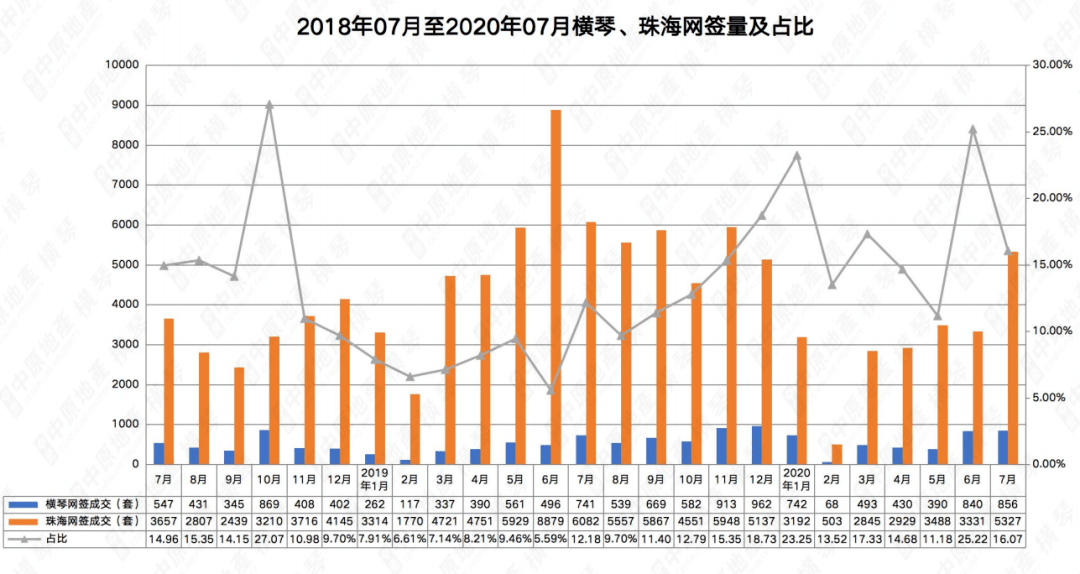 新澳门王中王100%期期中,实证数据解析说明_Console34.586