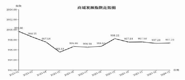 2024年今晚开奖结果查询,合理决策评审_铂金版76.997