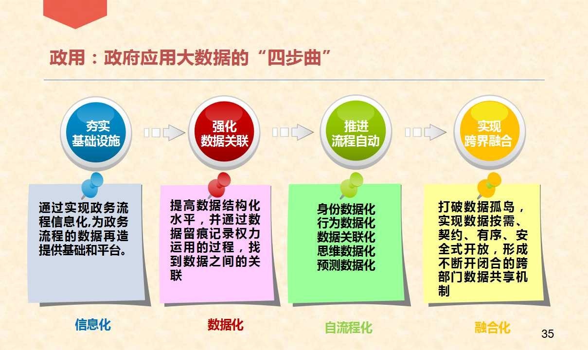 新澳精准资料2024第5期,数据实施导向策略_运动版75.529