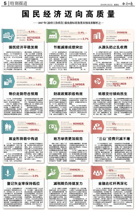 新澳精准资料免费提供50期,准确资料解释落实_NE版43.665