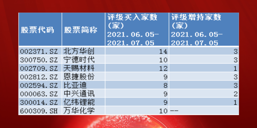 正版真精华布衣天下今天,仿真技术方案实现_watchOS88.518