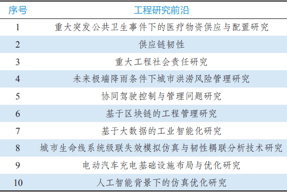 新澳天天开六中准资料,前沿解读说明_限量款92.350