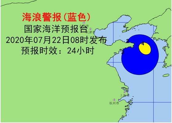 山东海洋天气预报最新分析概览