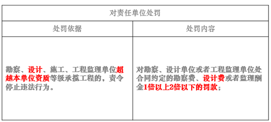 新奥门特免费资料大全198期,实践性计划推进_入门版31.540