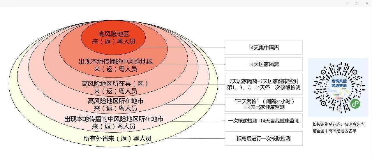 新澳门正版免费大全,全面数据分析方案_pro68.572