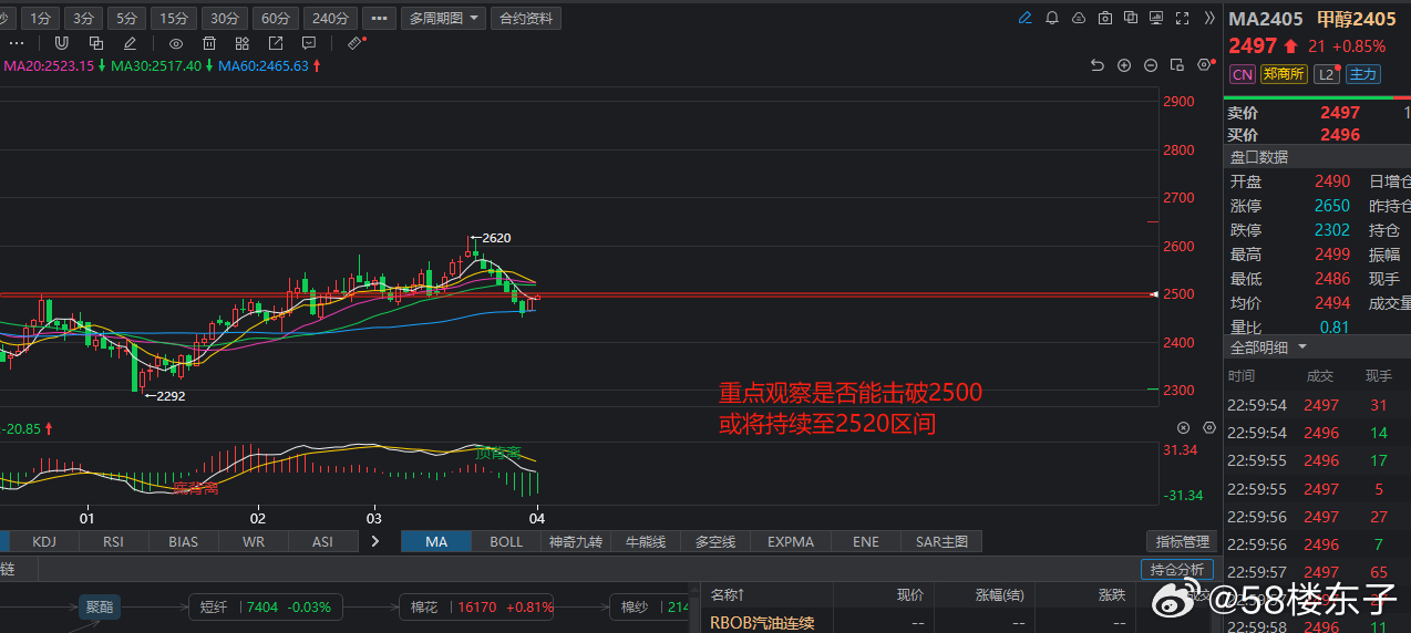 2024新奥门今晚资料,持久性策略设计_LE版48.350