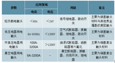 2024年正版资料免费大全功能介绍,最新数据解释定义_复刻款22.977