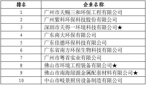 新澳历史开奖最新结果查询表,权威诠释推进方式_Harmony款67.684