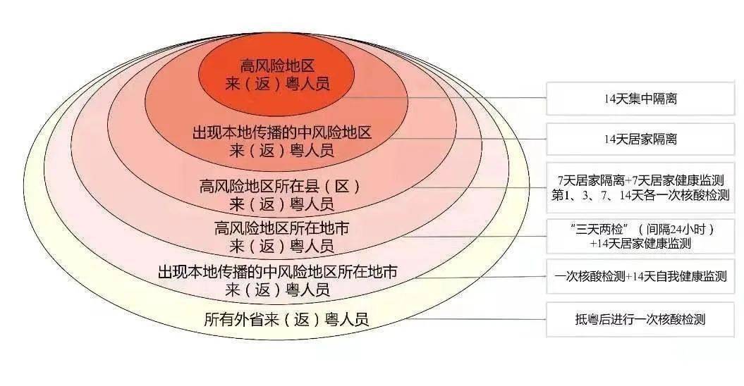 新澳门六开奖结果今天,互动性策略解析_战略版43.685