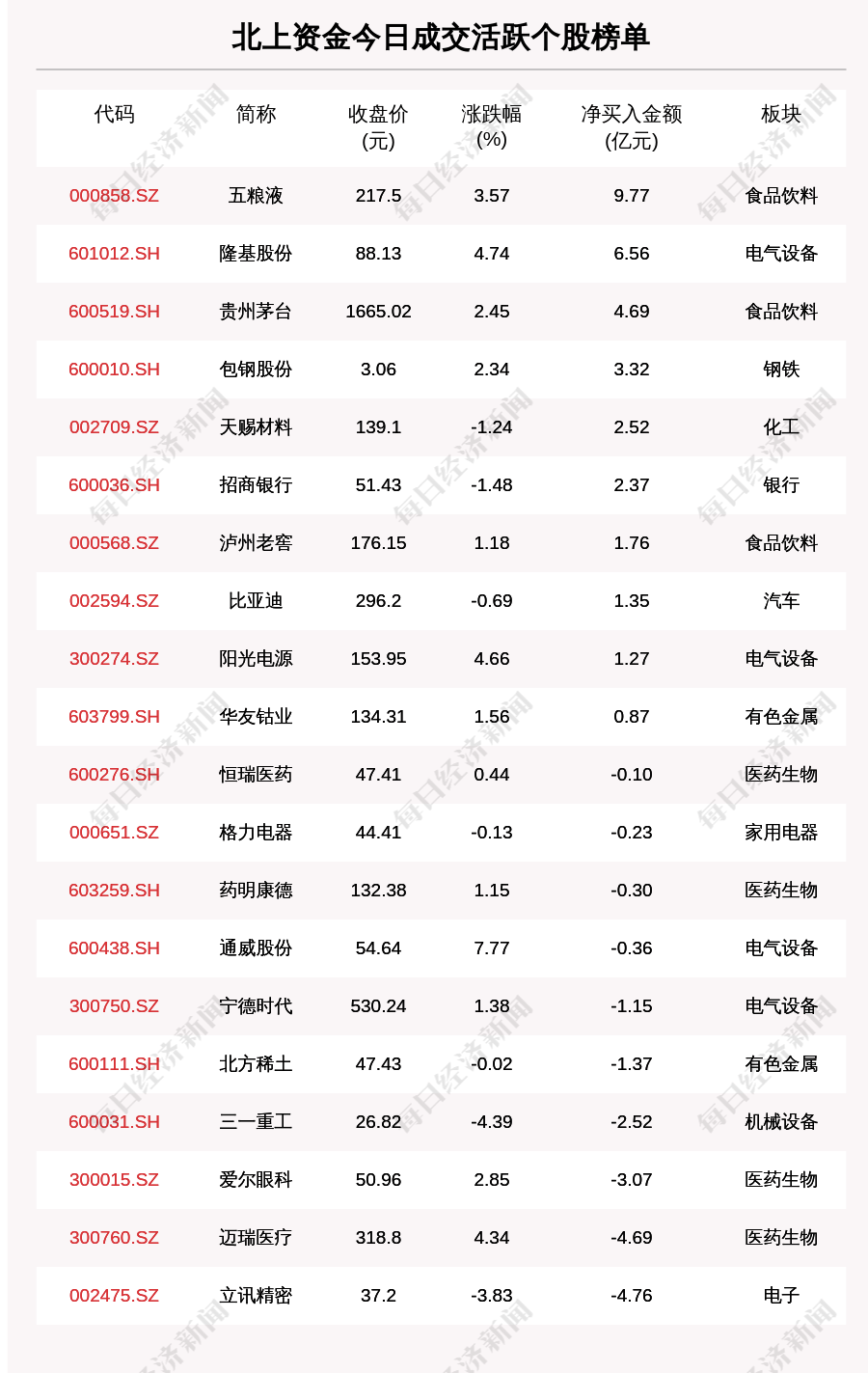 2024年天天开好彩大全,数据导向解析计划_Prime59.572