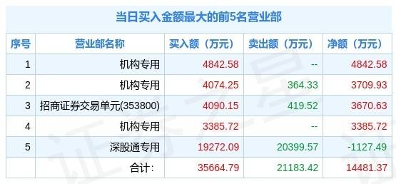 2024新澳资料免费资料大全,性质解答解释落实_RX版40.496