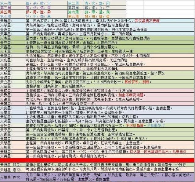 2024澳彩开奖记录查询表,深入解析策略数据_特别版96.705