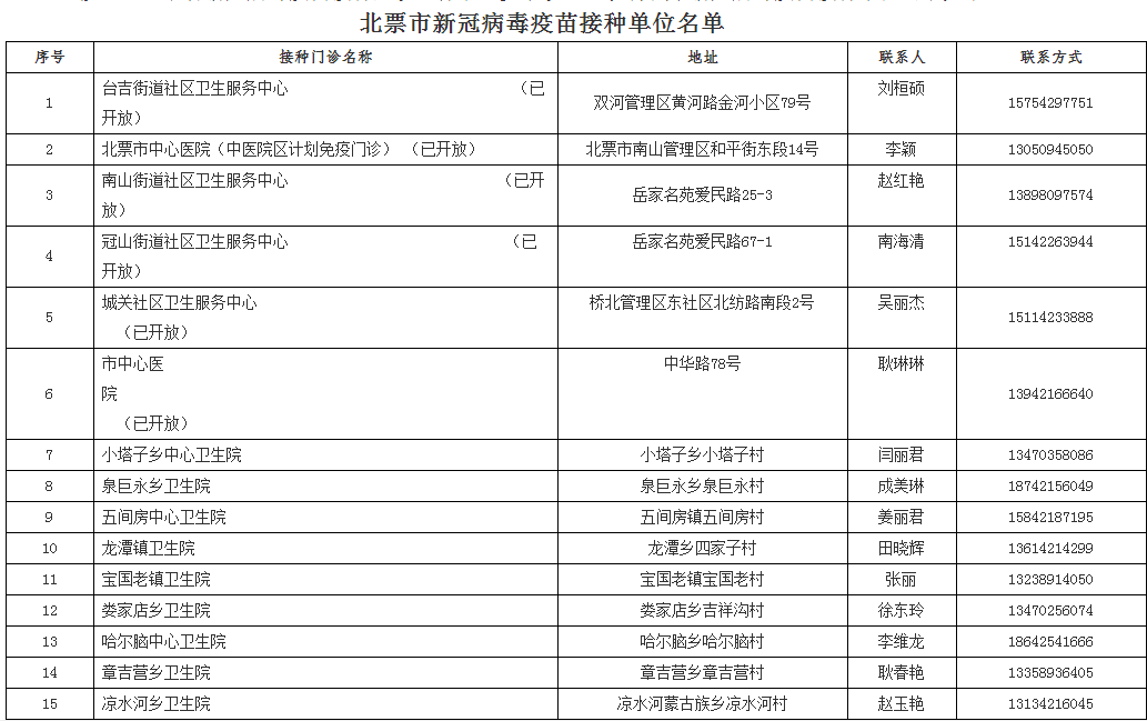 新澳门高级内部资料免费,快速设计问题解析_VE版91.563