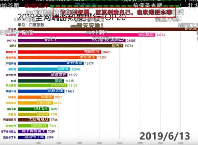 新澳天天开奖资料大全最新54期开奖结果,实地数据验证分析_基础版14.543