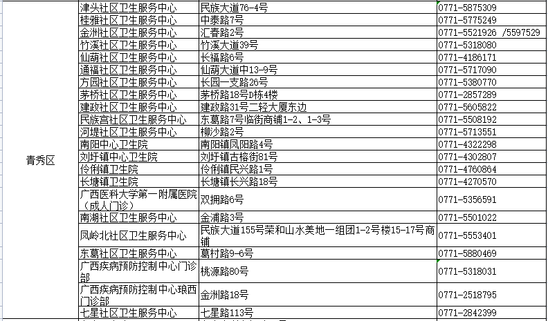 濠江论坛澳门资料2024,最新热门解答定义_潮流版65.790