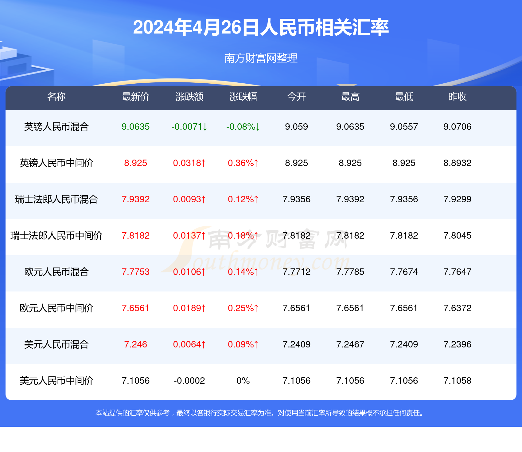 2024澳门天天六开奖彩免费,实地分析考察数据_bundle74.933