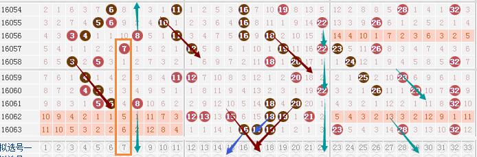 澳门三中三码精准100%,可靠解答解释定义_MP20.841