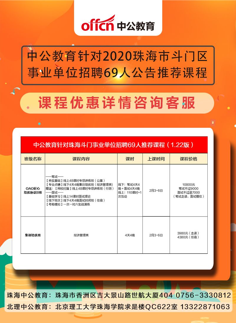 珠海最新招工招聘动态，繁荣城市孕育丰富就业机会