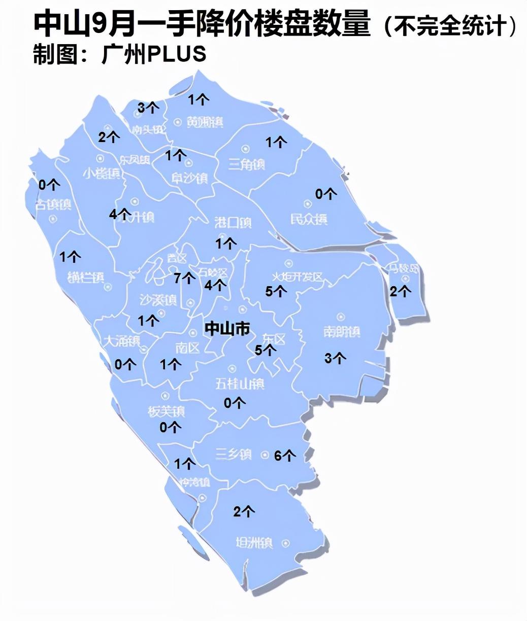 中山翠亨新区最新楼盘，投资与居住的优选之地