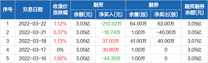 梅雁吉祥最新股票消息深度解析与解读