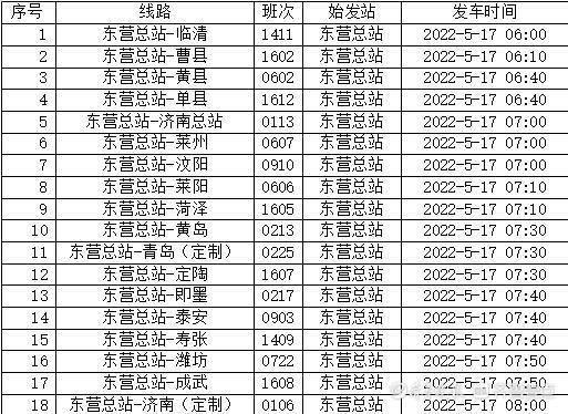 东营火车站时刻表最新详解