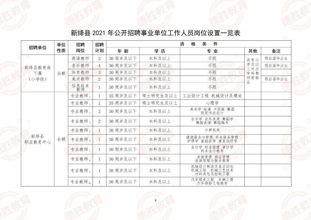 新绛开元最新招工信息详解