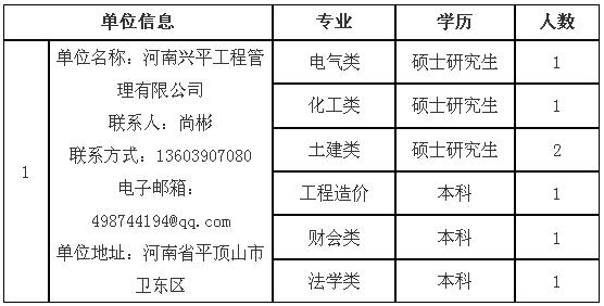 陕西兴平工厂招工信息更新及其地区影响分析