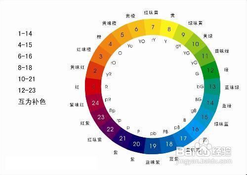 2024年正版免费天天开彩,科学评估解析说明_投资版37.76