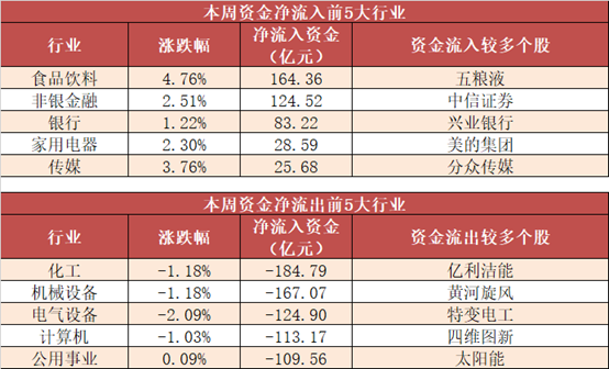 香港6合开奖结果+开奖记录2023,完善的机制评估_尊贵版12.680