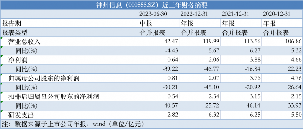 香港全年免费资料大全正版资料,数据导向解析计划_静态版96.333