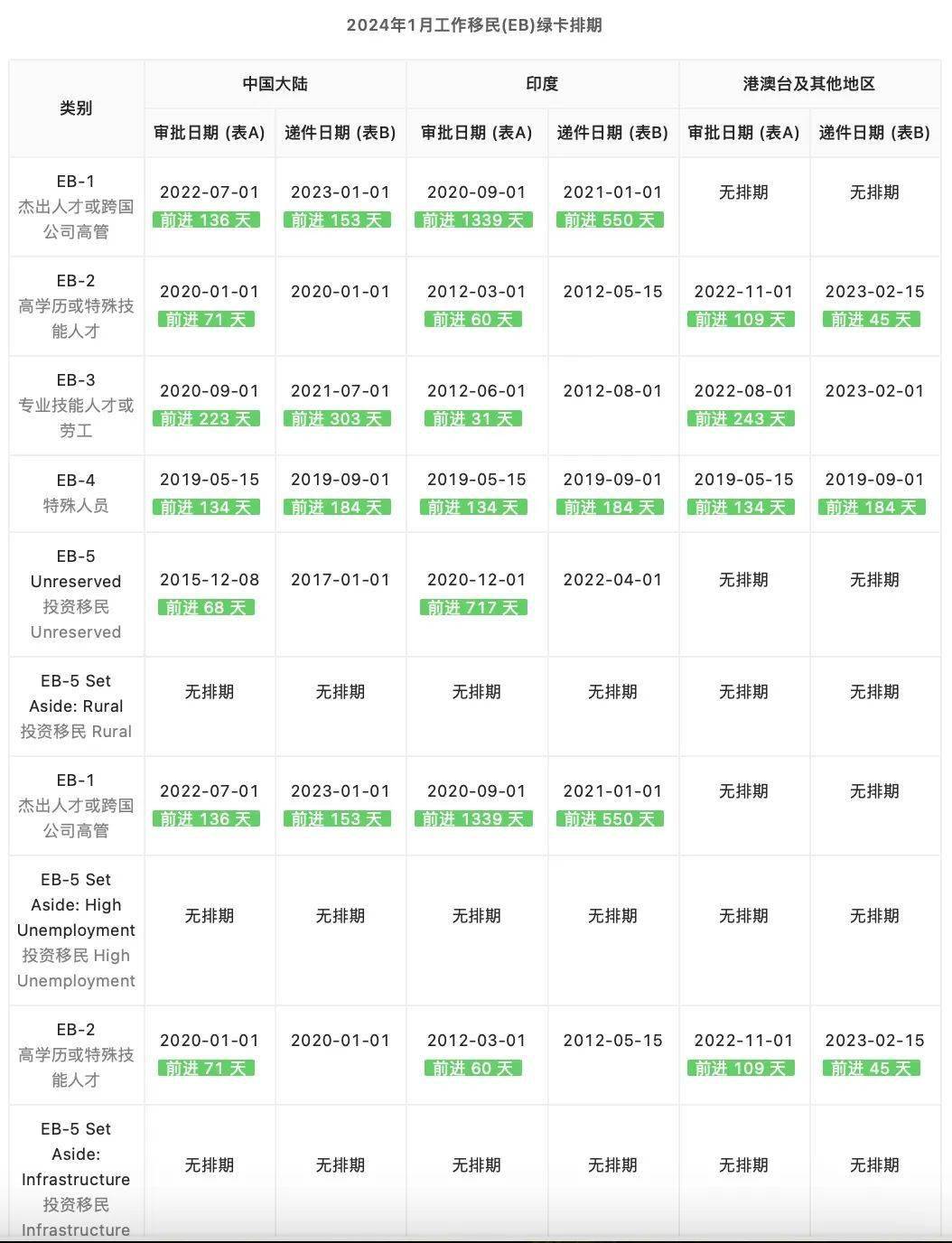 2024香港开奖结果记录及查询,实地解答解释定义_C版25.303