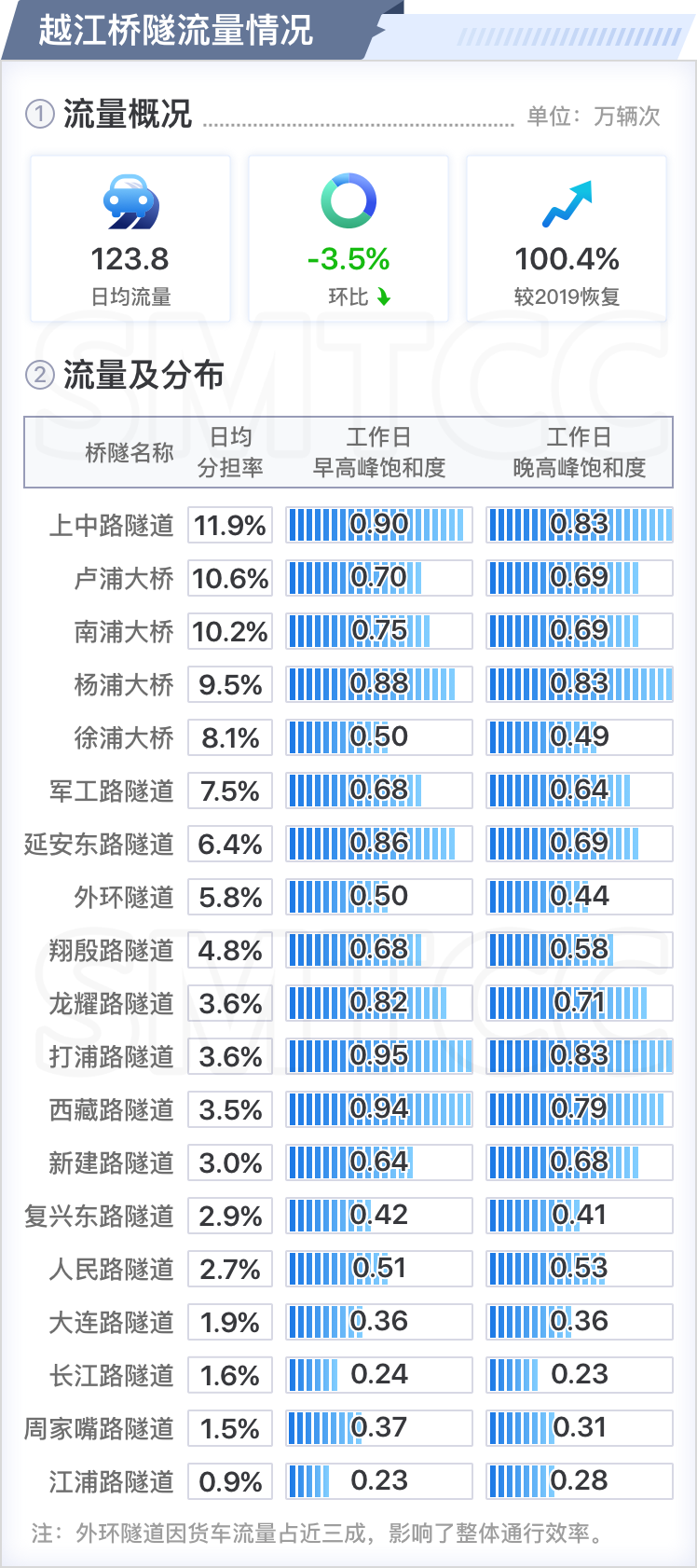 新澳门彩4949最新开奖记录,高速方案解析响应_8K78.690