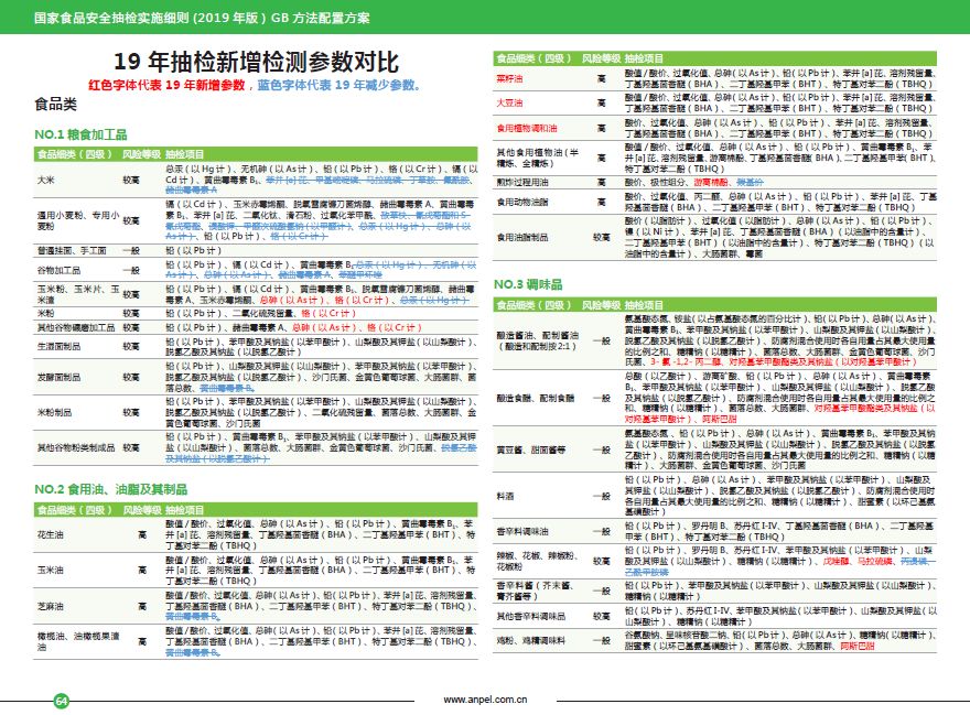 澳门六开奖结果资料,实地数据分析计划_尊贵款58.674