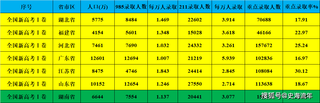 澳门王中王100%期期准,高效策略设计解析_S52.211