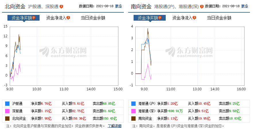 白小姐三肖三期必出一期开奖哩哩,效率资料解释定义_理财版30.897