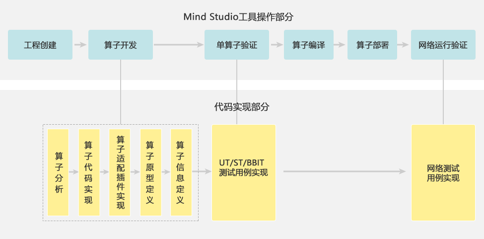 澳门三码三码精准100%,前瞻性战略定义探讨_入门版91.466