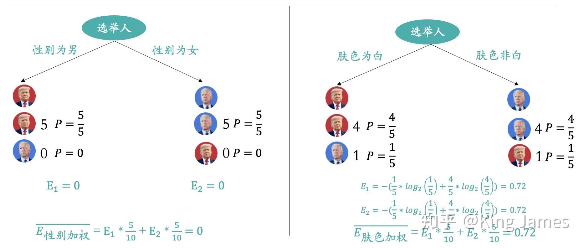 新奥内部免费资料,数据分析解释定义_冒险版22.762