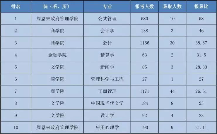 2024新澳免费资料内部玄机,数据解析导向计划_Linux62.44