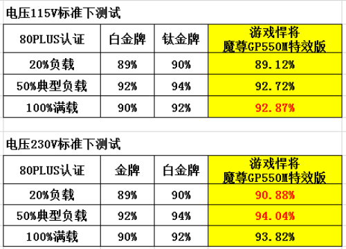 醉八仙226565cm查询码,实地验证数据分析_铂金版74.186