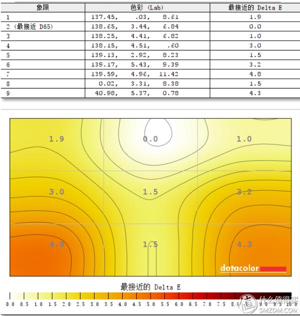 澳门天天彩期期精准单双波色,仿真方案实现_bundle11.704