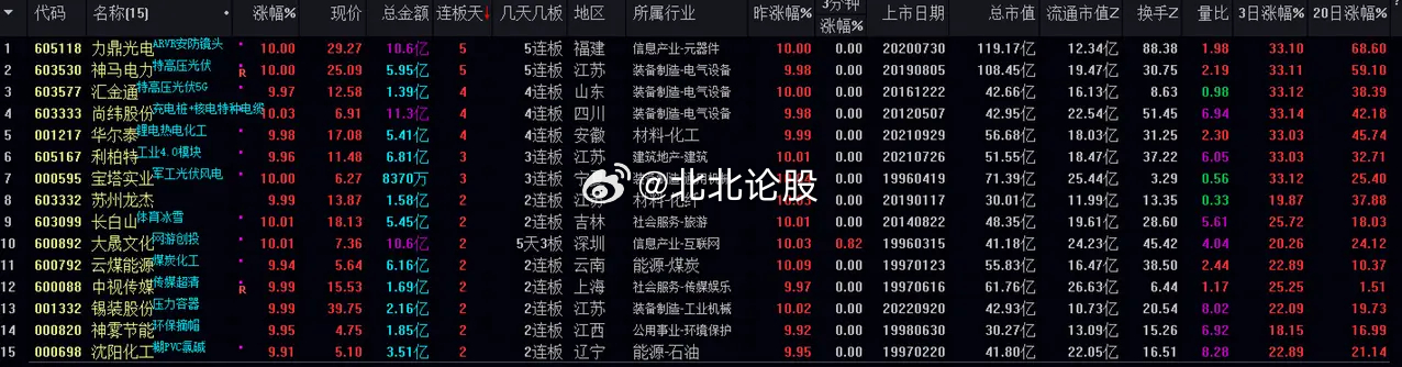 澳门王中王一肖一特一中,高效执行计划设计_游戏版29.639