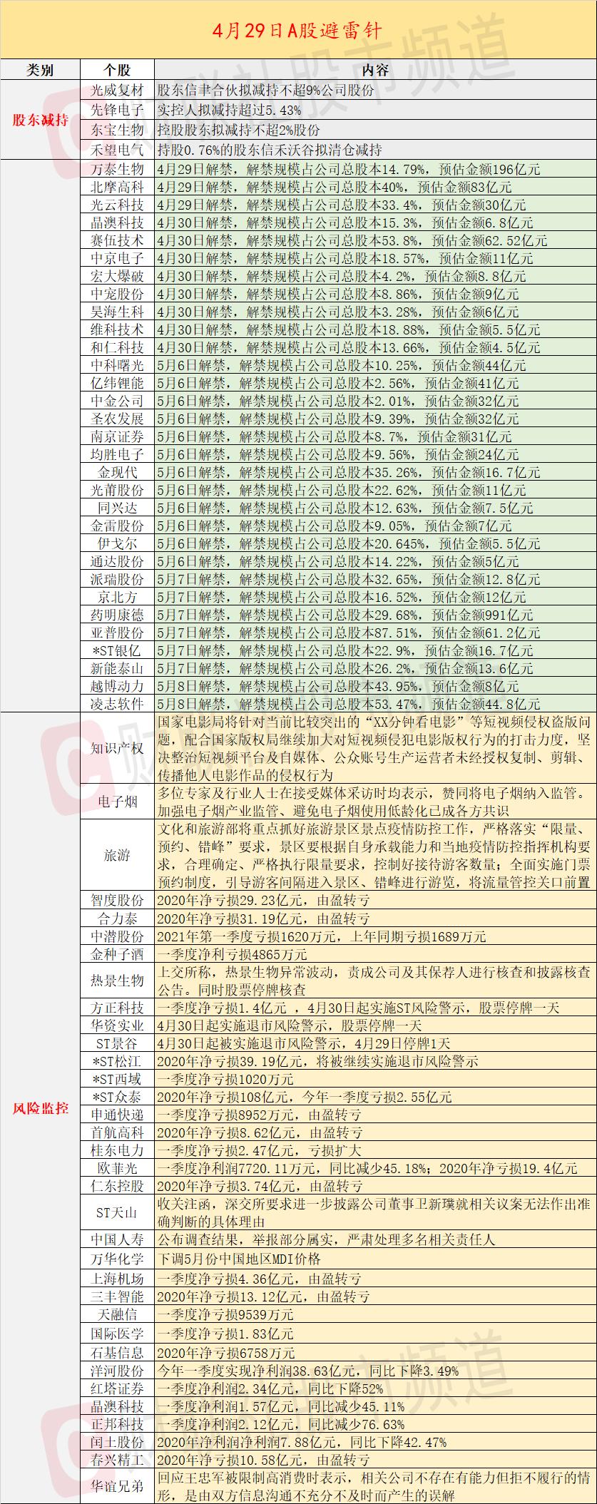 智度投资最新传闻深度解读与分析