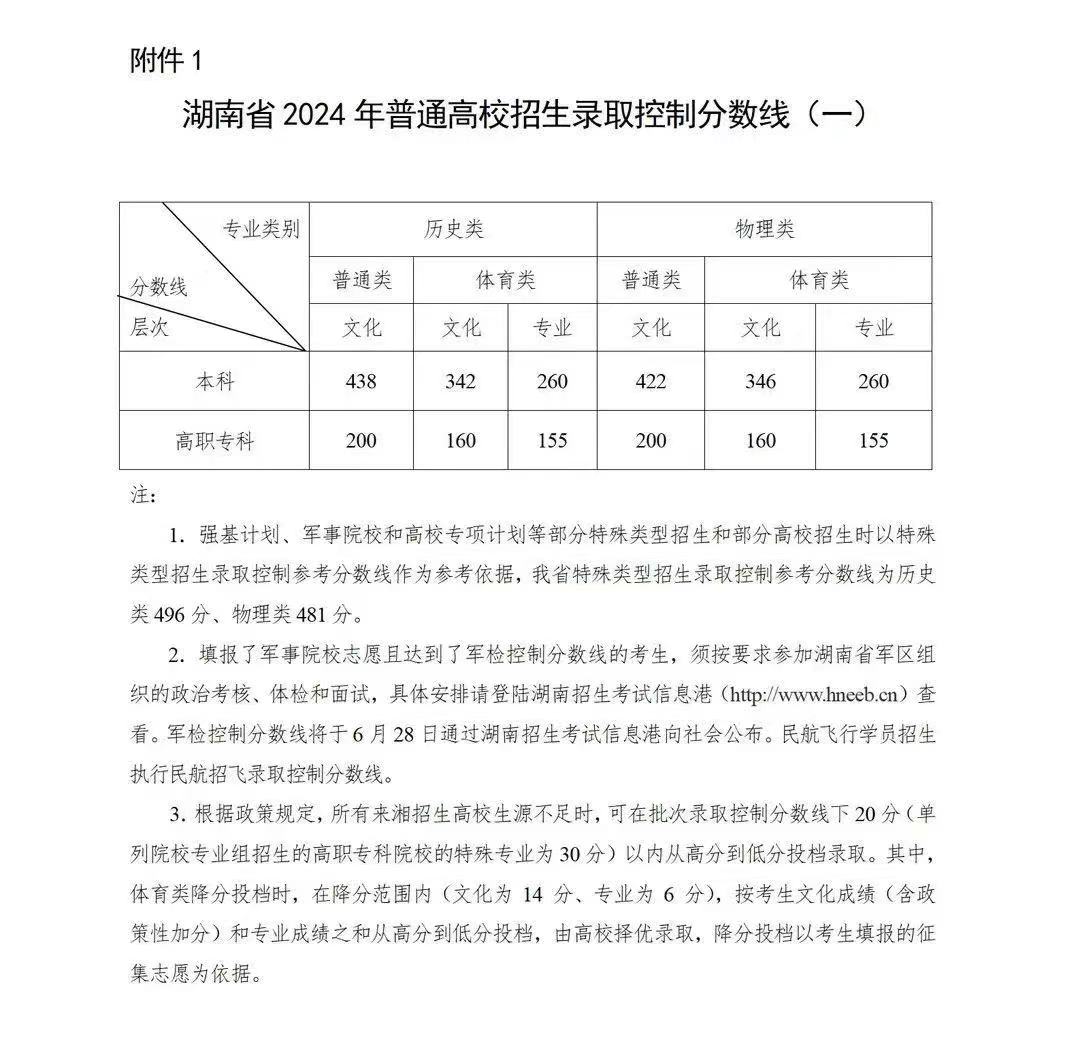 2024新澳门今晚开奖号码和香港,定性解析说明_NE版86.422