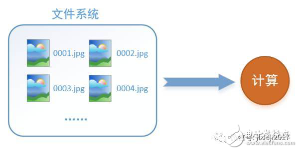 新奥天天免费资料单双,实际解析数据_网红版88.174