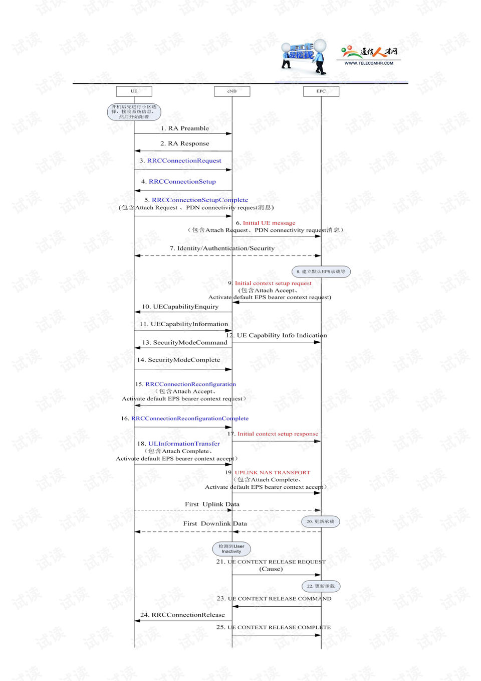 管家婆一票一码资料,优选方案解析说明_L版71.986