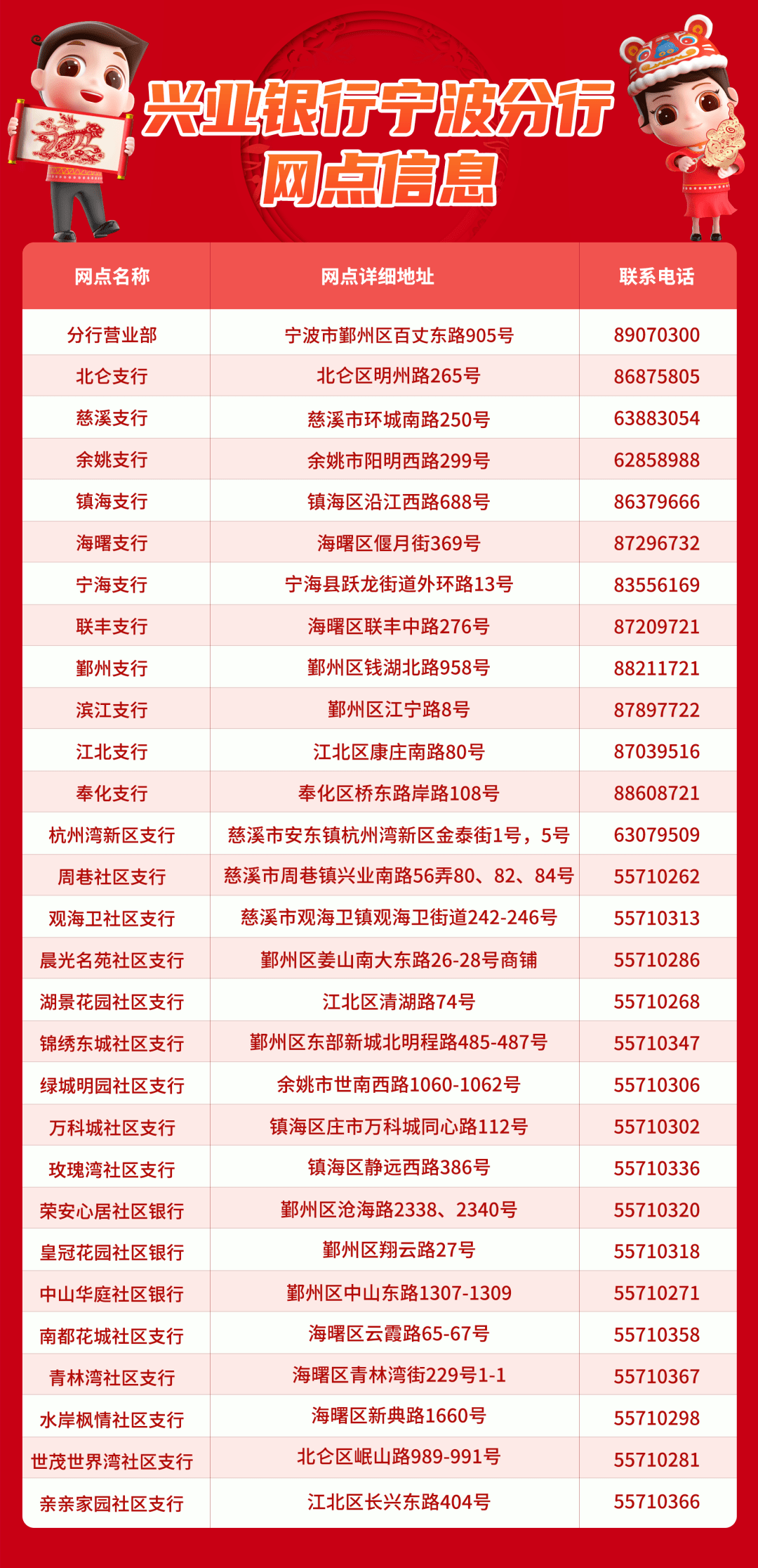 2024年正版免费天天开彩,实证分析说明_旗舰款70.935