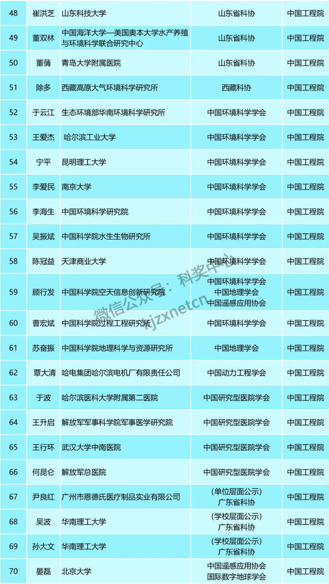 2024年澳门今期开奖号码,广泛的关注解释落实热议_Max95.724