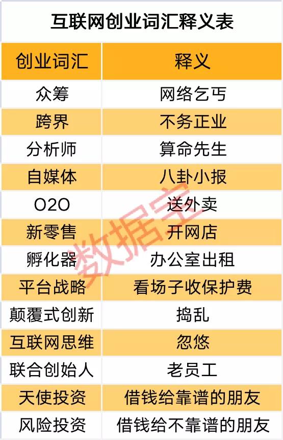 王中王一肖一特一中一MBA,实地验证分析策略_投资版56.105