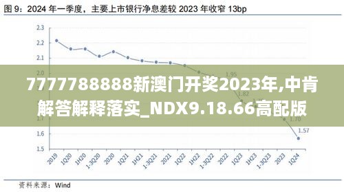 7777788888澳门王中王2024年,理论研究解析说明_bundle32.136